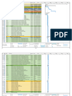 Surat Metro Project Plan A-3