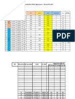 Nhập kho-A00605&A00350 - T03