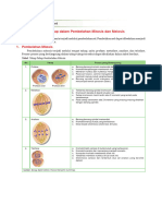 Tahap-Tahap Dalam Pembelahan Mitosis Dan Meiosis