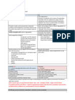 Dental Medicine