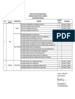 Panduan Penilaian Praktik Ibadah 2024