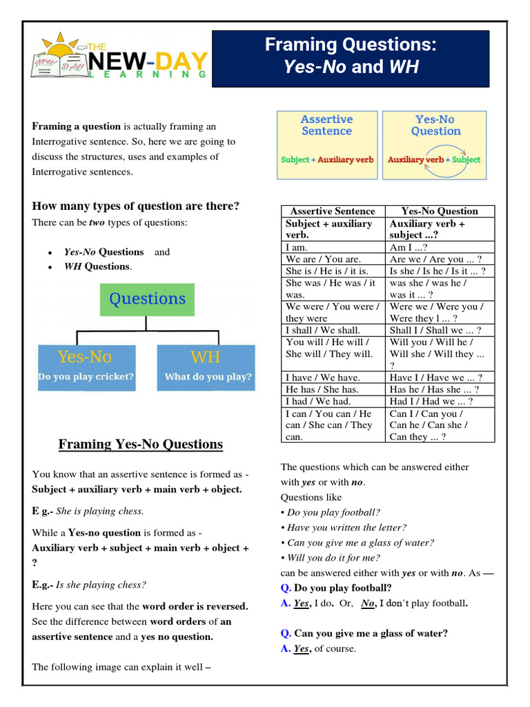 Framing Questions Examples In English
