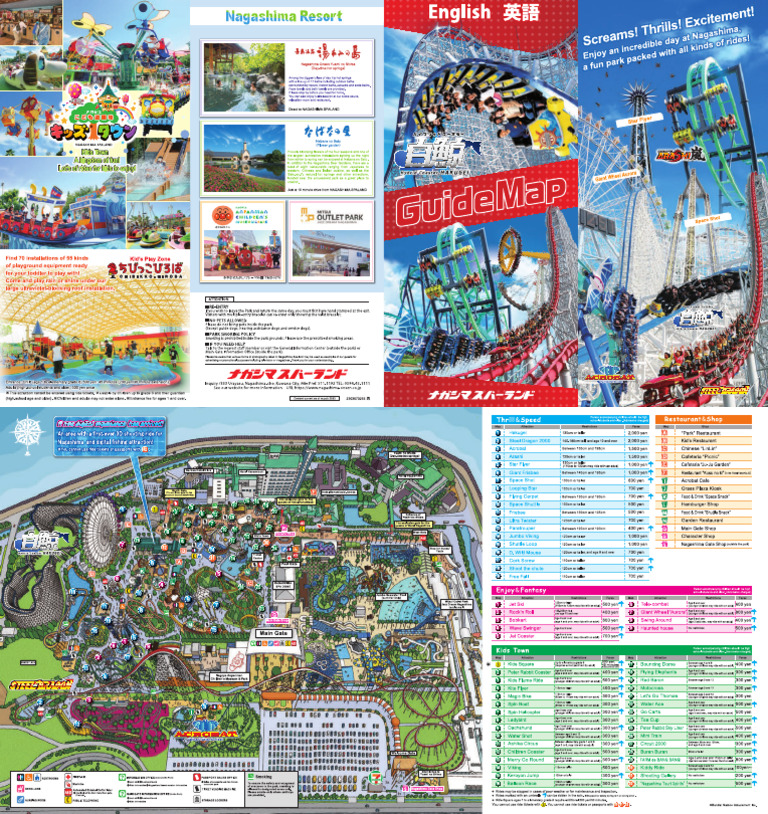 Guidemap | PDF