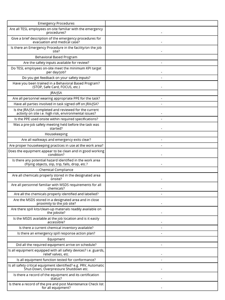 Template - Leadership Visit Report Checklist | PDF