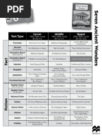 Springboard 4 Teacher Pack Seven Ancient Wonders