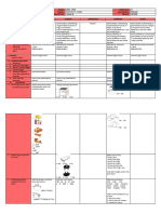 DLL - ENGLISH 3 - Q2 - C4 - Familiar Words-Phrases