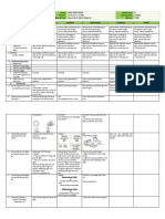 DLL - Science 3 - Q3 - Week 6