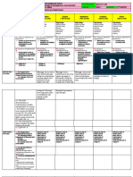 Kindergarten DLL Q3 W7