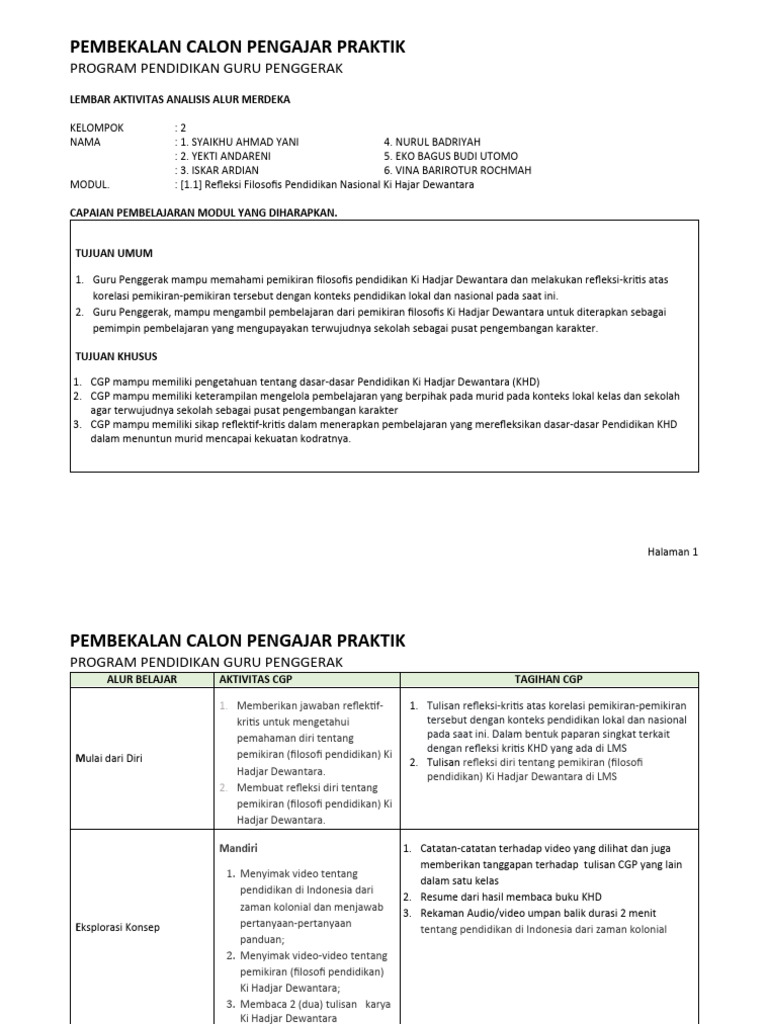 LA-Paket-1.1 Dan 1.2 Kel 2 | PDF