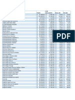 Lista de Precios - 10-03-2024 ACTUALIZADA