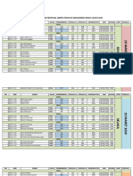 Jadwal Sempro Prodi MB 2024