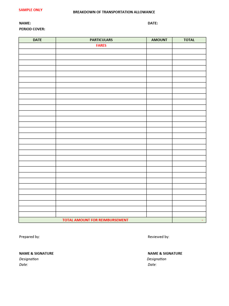 Transportation Allowance Breakdown | PDF | Vehicles For Hire | Philippines