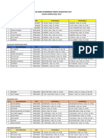 Peminatan Skripsi 2019 Share