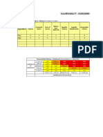 Vulnerability Assessment, 5x5,1.0a