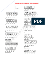 Navodaya Model Paper 3