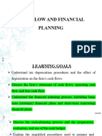 Financial Management 2