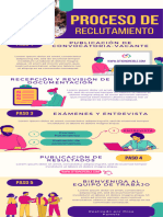 Infografia Proceso de Reclutamiento Corporativo Morado - 20240216 - 232452 - 0000