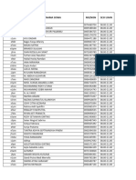 TEMPLATE BEESMART - DAFTAR NAMA SISWA UJIAN MID Sept 2021