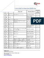 JLPT n3 Kanji List PDF