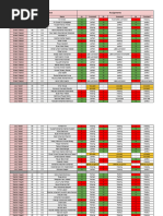 June 2024 Session (Assistants Sheet) - Group 4E