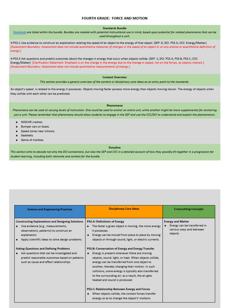 Total Force Learning