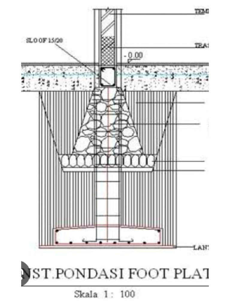Pondasi 3 | PDF