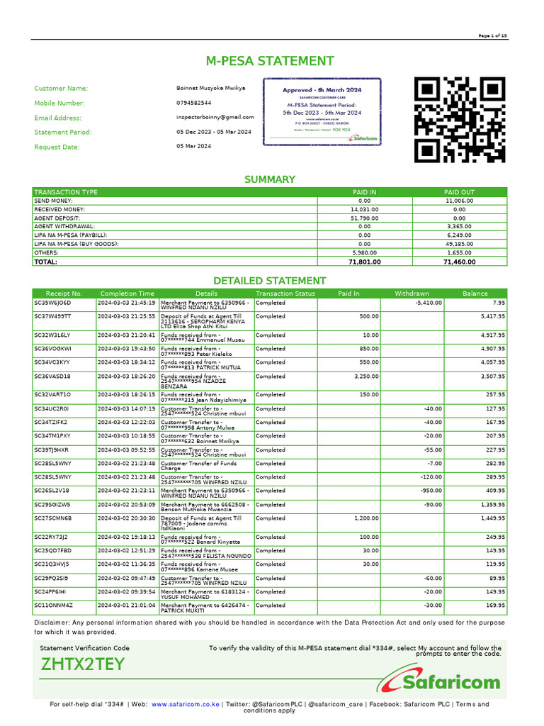 PDF File | PDF | Receipt | Companies