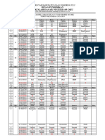 Daftar Pelajaran SD 105 Oku