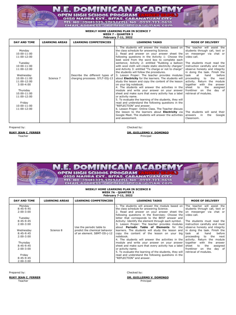 Weekly Science Learning Plan: Week 7 | PDF | Learning | Teachers