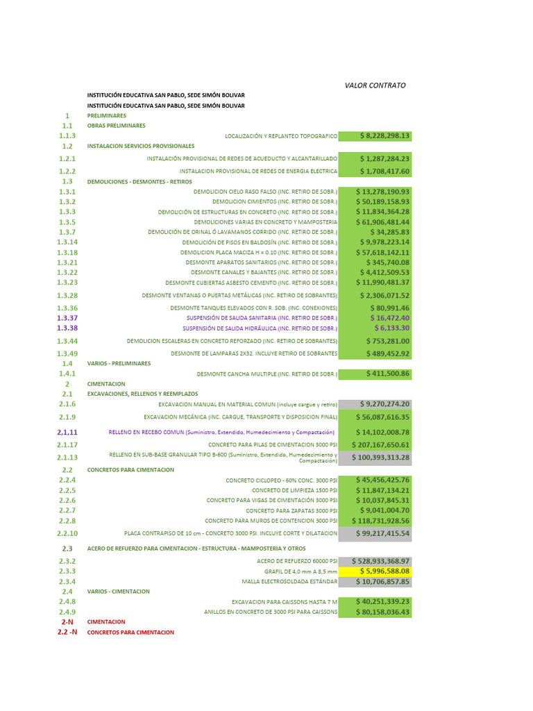 His To Grama | PDF | Fundación (Ingeniería) | Cambiar