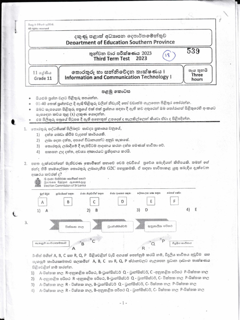 2022 Grade 11 3rd Tem ICT - SM | PDF