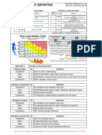 S-093000 OWS Operation, Risk Assessment Form Rev02 July 1 2019.