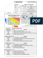 S-093000 Risk Assessment Form Rev02 July 1 2019 - ME CC Deflection.