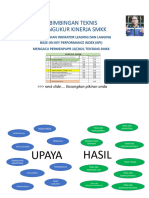 Pengantar Bimtek Kinerja Leading Lagging Indicator SMKK