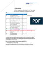 Danish Grading Scale