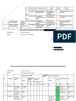 Identifikasi Resiko KOMDIK