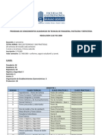 Programa de Formacion Academica en Panaderia Pasteleria y Reposteria