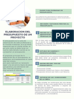 Elaboracion Del Presupuesto de Un Proyecto