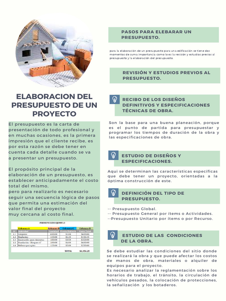 Pasos para Hacer Presupuestos de Obras | PDF | Presupuesto