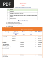 Spark 4 Blueprint Tremujori I Dhe Test Key