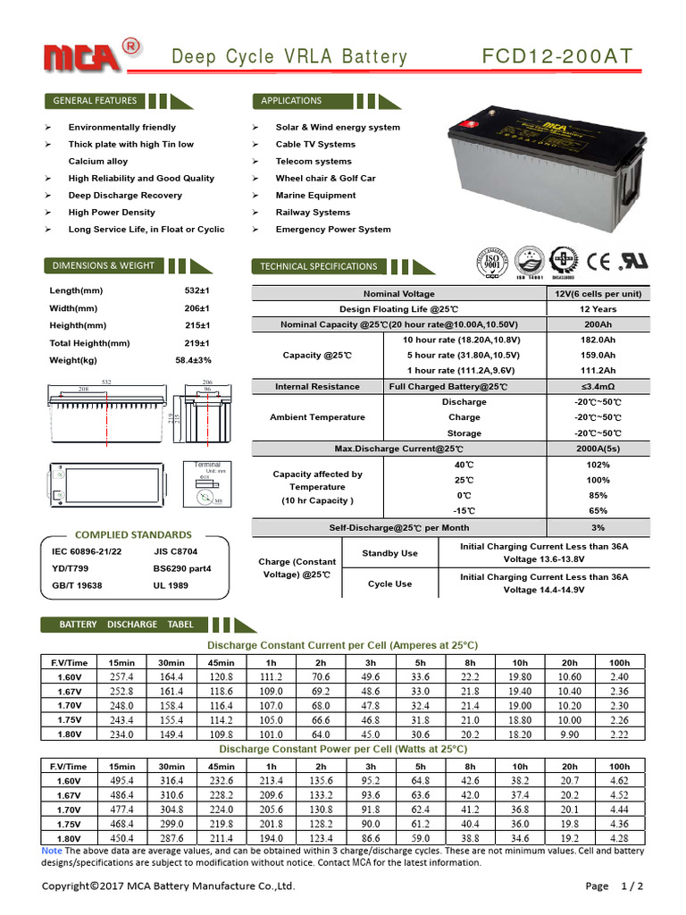 FCD12 200at | PDF | Electricity | Electrical Engineering