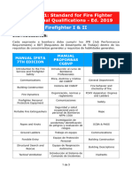 JPR NFPA 1001 Ed. 2019 - Aspirante A Bombero