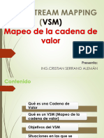 Mapeo de La Cadena de Valor VSM