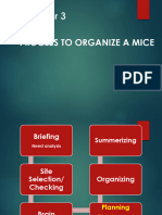 Chapter 3 - Process To Organize MICE