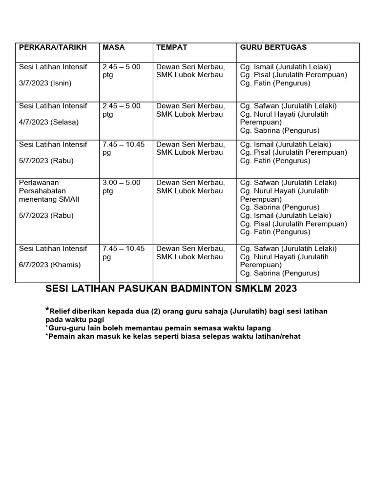 jadual latihan badminton23 | PDF