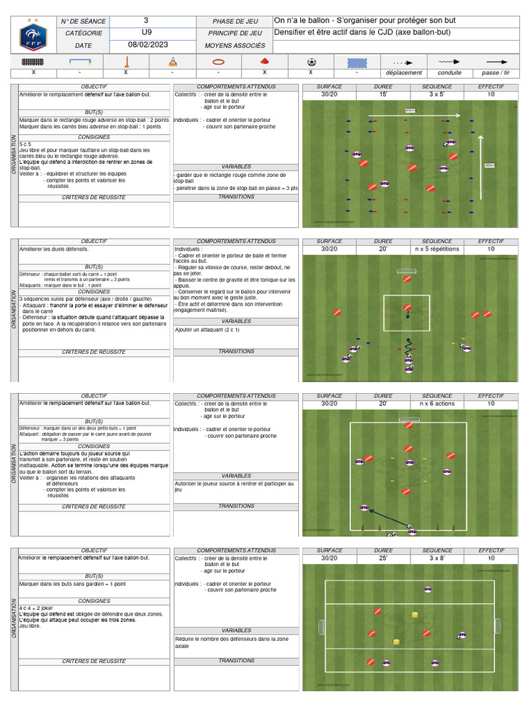 Exercice U10 : Remplacement défensif | PDF | Défenseur (football ...