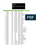 Crees Que Sabes Excel (28 Tips y Trucos)