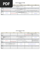 Grade 9 Budget of Work q4