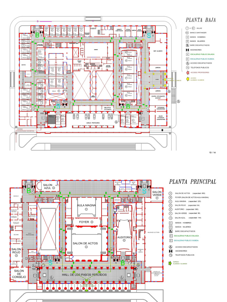 Mapa Fduba | PDF