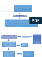 Tarea 2